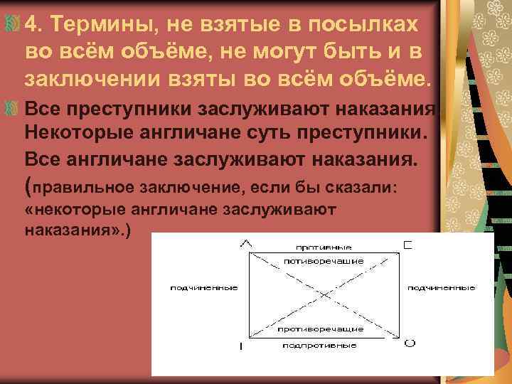 4. Термины, не взятые в посылках во всём объёме, не могут быть и в