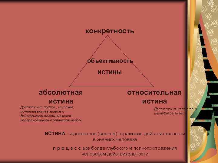 конкретность объективность ИСТИНЫ абсолютная истина Достаточно полное, глубокое, исчерпывающее знание о действительности, момент непереходящего