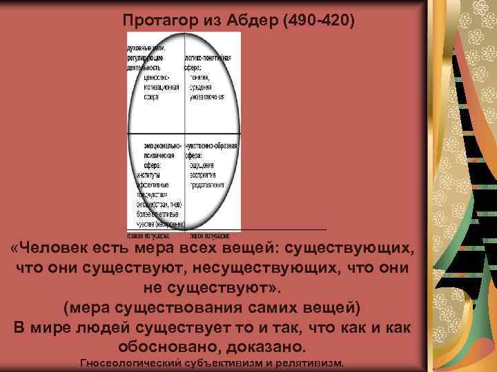  Протагор из Абдер (490 -420) «Человек есть мера всех вещей: существующих, что они