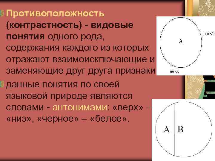 Противоположность (контрастность) - видовые понятия одного рода, содержания каждого из которых отражают взаимоисключающие и