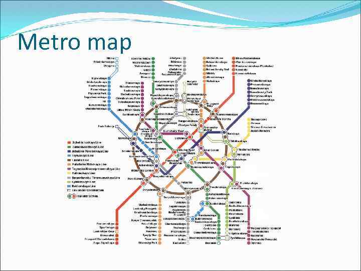 Митро карта 2022