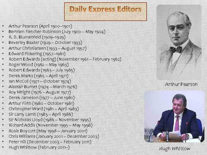  • • • • • • Arthur Pearson (April 1900– 1901) Bertram Fletcher