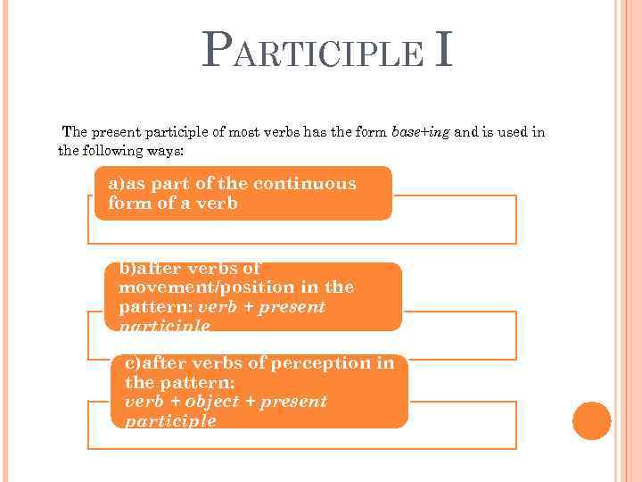 PARTICIPLE I The present participle of most verbs has the form base+ing and is