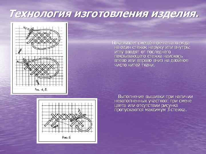Технология изготовления изделия. Показывает смещённое начало ряда на один стежок наружу или внутрь: иглу