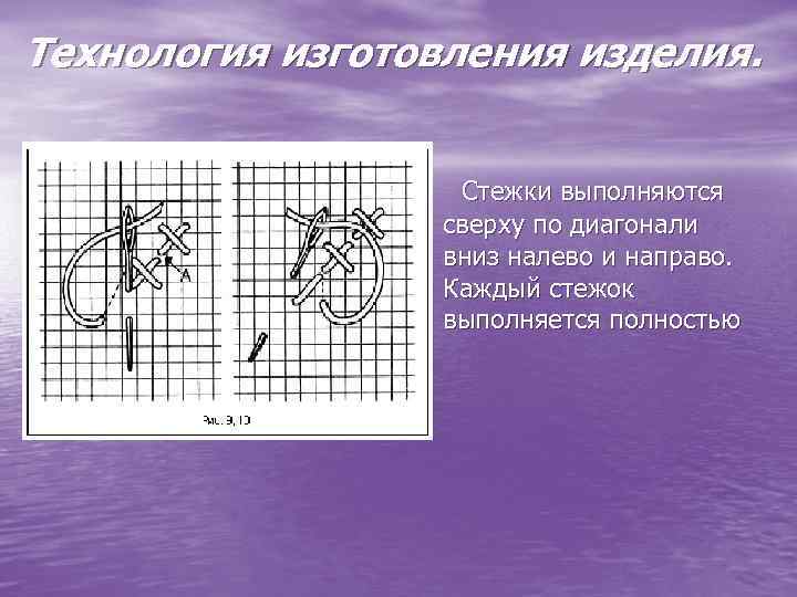 Технология изготовления изделия. Стежки выполняются сверху по диагонали вниз налево и направо. Каждый стежок