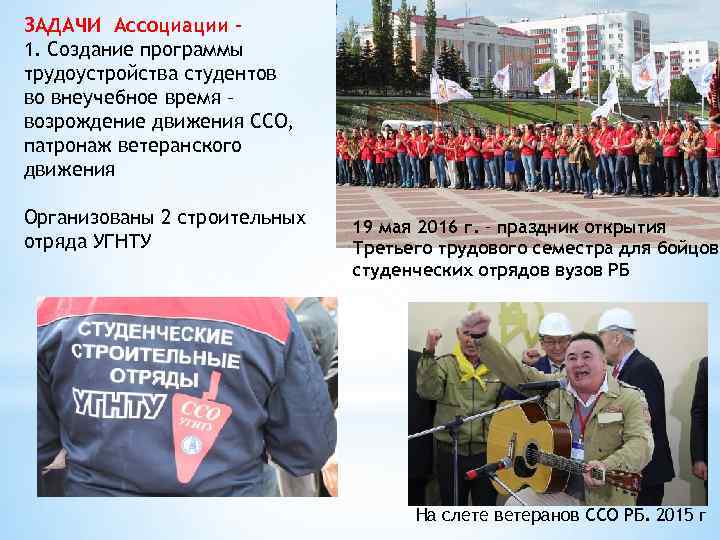 ЗАДАЧИ Ассоциации – 1. Создание программы трудоустройства студентов во внеучебное время – возрождение движения