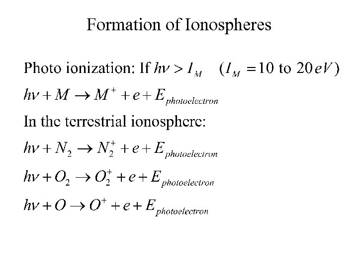 Formation of Ionospheres 