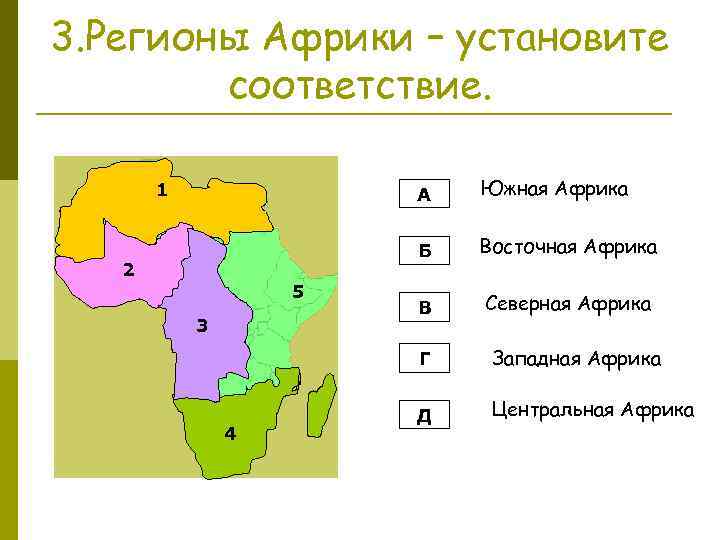 Регионы африки центральная африка. Регионы Африки. Регионы Африки Центральная Восточная и Южная Африка. Северная Южная Западная и Восточная Африка. Регионы Африки 11 класс.