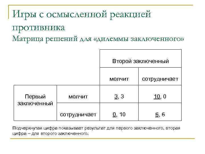 Игры с осмысленной реакцией противника Матрица решений для «дилеммы заключенного» Второй заключенный молчит 3,