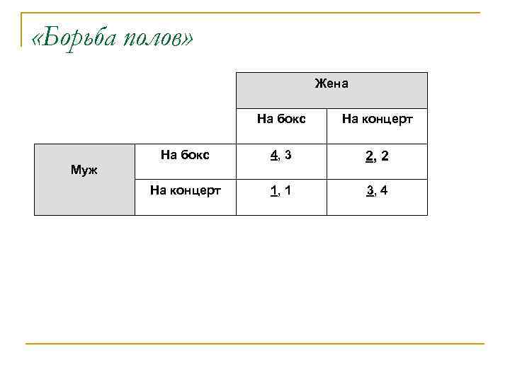  «Борьба полов» Жена На бокс На концерт На бокс 4, 3 2, 2