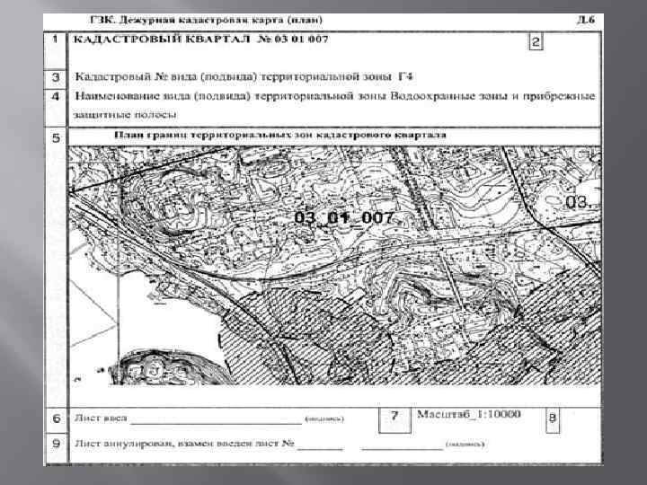 Кадастровое дело. Дежурная кадастровая карта. Что такое территориальные зоны на кадастровой карте. Дежурные кадастровые карты планы. Территориальные зоны образец.