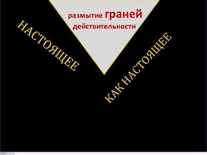 ЕЕ Щ ЕЕ ОЯ Щ ОЯ НА СТ СТ КА К НА размытие граней