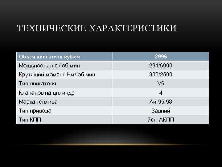 ТЕХНИЧЕСКИЕ ХАРАКТЕРИСТИКИ Объем двигателя куб. см 2996 Мощьность л. с / об. мин 231/6000