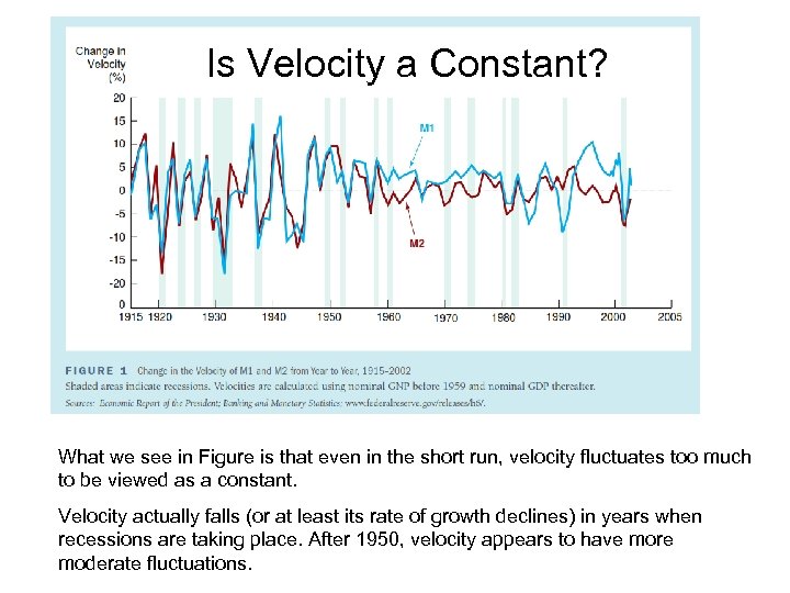 Is Velocity a Constant? What we see in Figure is that even in the