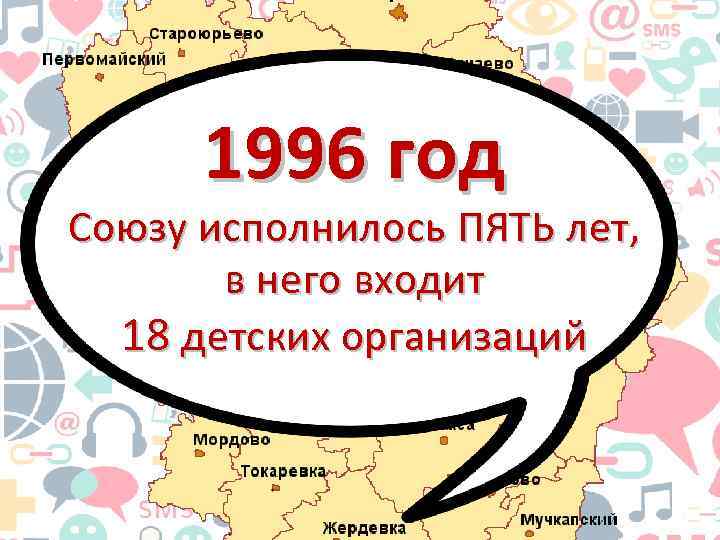 1996 год Союзу исполнилось ПЯТЬ лет, в него входит 18 детских организаций 