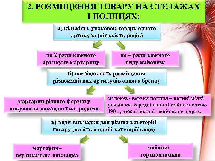 2. РОЗМІЩЕННЯ ТОВАРУ НА СТЕЛАЖАХ І ПОЛИЦЯХ: а) кількість упаковок товару одного артикула (кількість