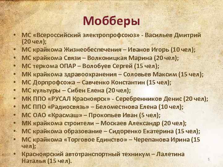 Мобберы • МС «Всероссийский электропрофсоюз» - Васильев Дмитрий (20 чел); • МС крайкома Жизнеобеспечения