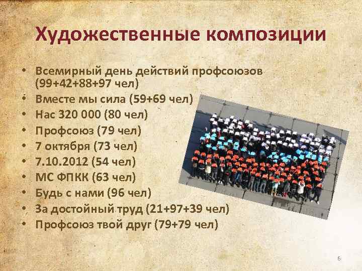 Художественные композиции • Всемирный день действий профсоюзов (99+42+88+97 чел) • Вместе мы сила (59+69