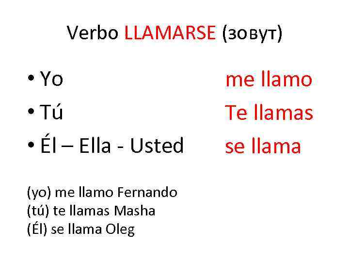 Verbo LLAMARSE (зовут) • Yo • Tú • Él – Ella - Usted (yo)