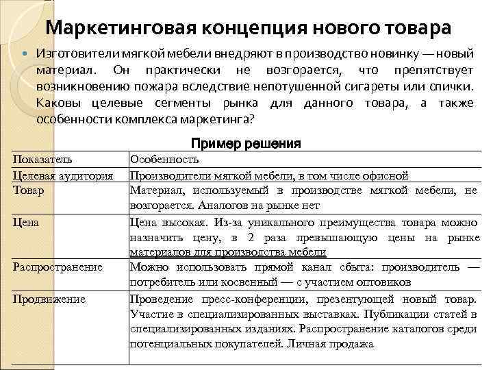 Маркетинговая концепция нового товара Изготовители мягкой мебели внедряют в производство новинку — новый материал.