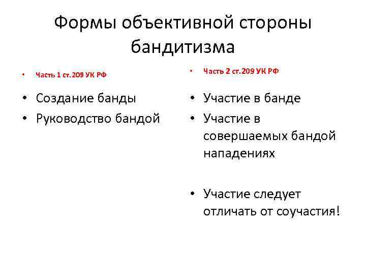 Формы объективной стороны бандитизма • Часть 1 ст. 209 УК РФ • Создание банды