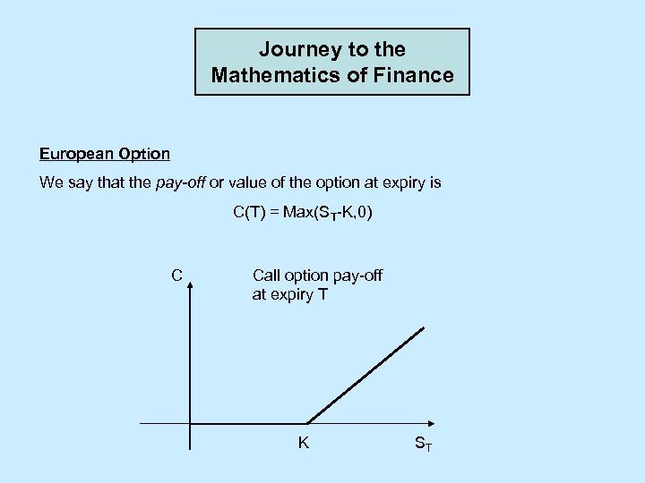 Journey to the Mathematics of Finance European Option We say that the pay-off or