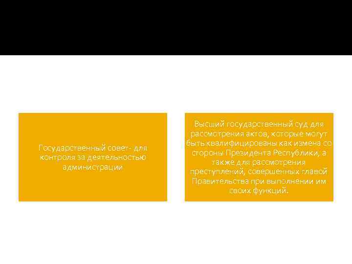 Государственный совет- для контроля за деятельностью администрации Высший государственный суд для рассмотрения актов, которые