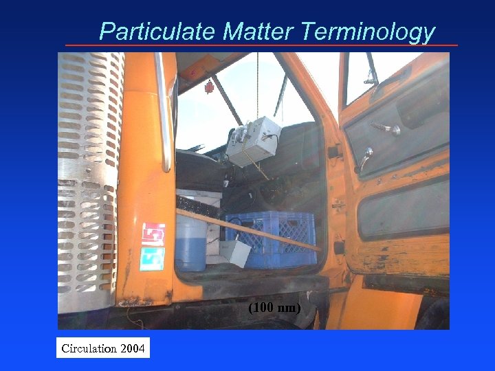 Particulate Matter Terminology (100 nm) Circulation 2004 