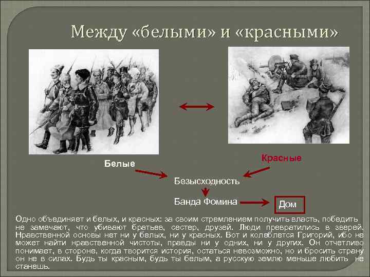 Между «белыми» и «красными» Красные Белые Безысходность Банда Фомина Дом Одно объединяет и белых,