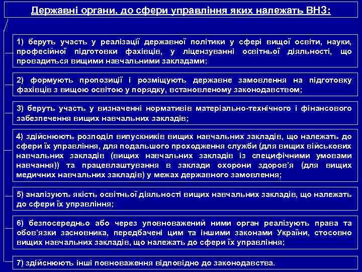 Державні органи, до сфери управління яких належать ВНЗ: 1) беруть участь у реалізації державної