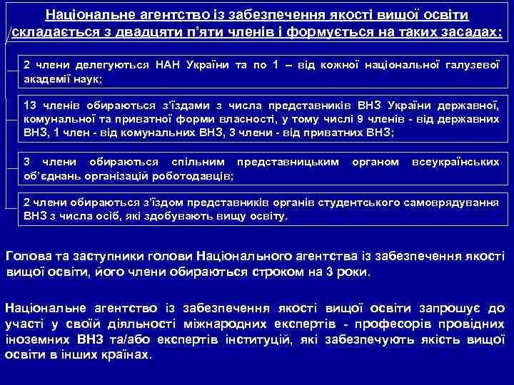 Національне агентство із забезпечення якості вищої освіти складається з двадцяти п’яти членів і формується