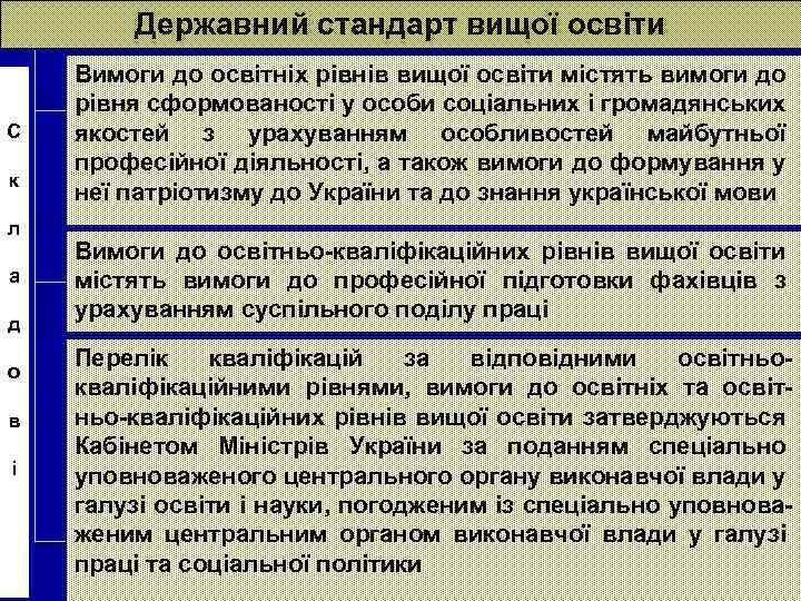 Державний стандарт вищої освіти С к л а д о в і Вимоги до