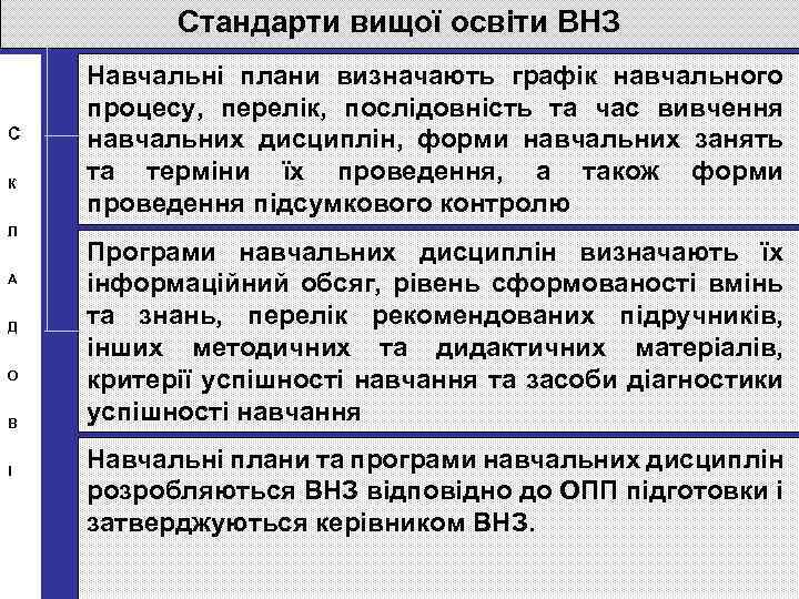 Стандарти вищої освіти ВНЗ С К Л А Д О В І Навчальні плани