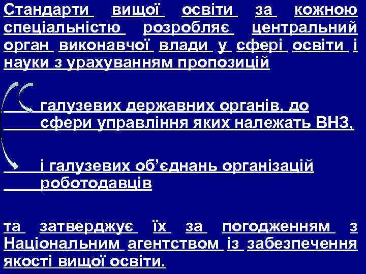 Стандарти вищої освіти за кожною спеціальністю розробляє центральний орган виконавчої влади у сфері освіти