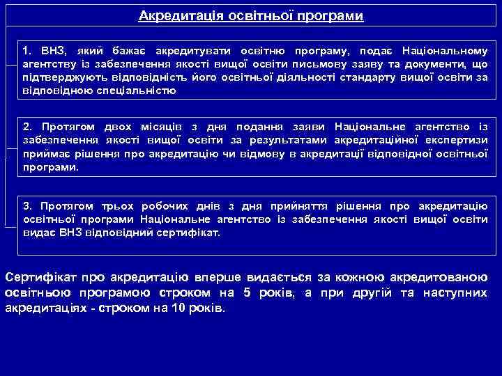 Акредитація освітньої програми 1. ВНЗ, який бажає акредитувати освітню програму, подає Національному агентству із