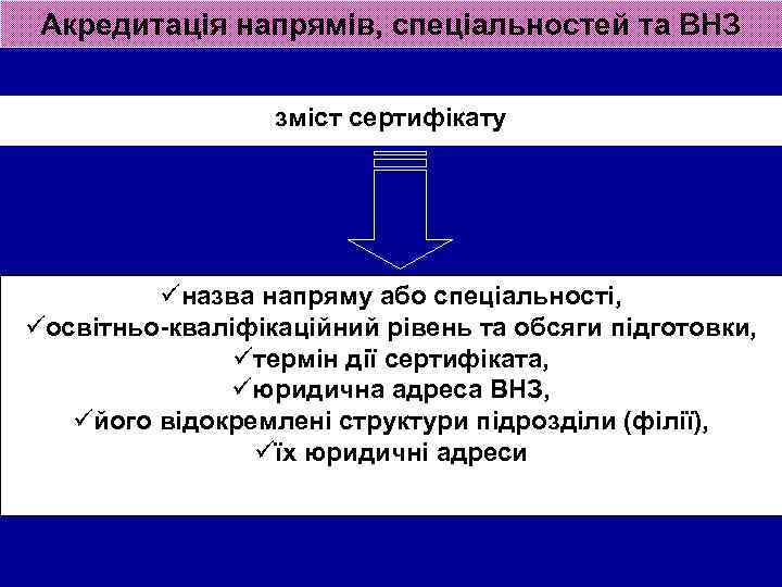 Акредитація напрямів, спеціальностей та ВНЗ зміст сертифікату üназва напряму або спеціальності, üосвітньо-кваліфікаційний рівень та