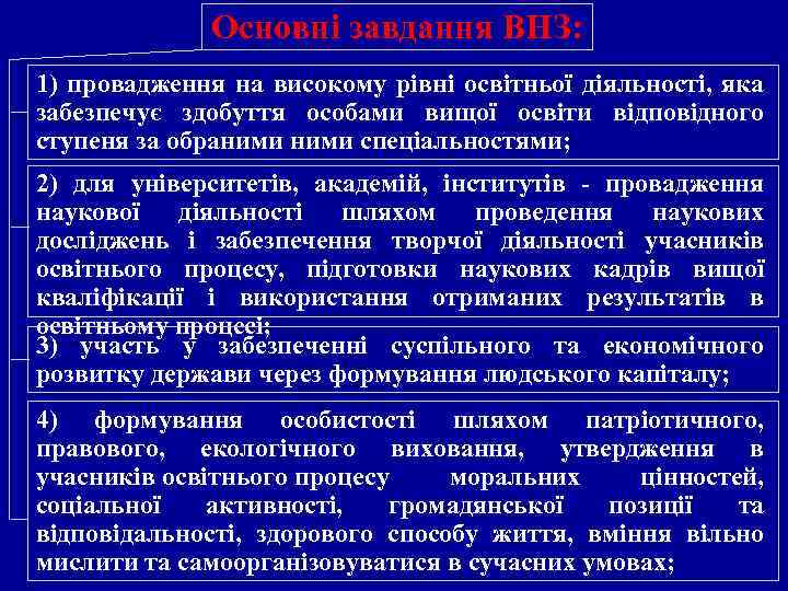 Основні завдання ВНЗ: 1) провадження на високому рівні освітньої діяльності, яка забезпечує здобуття особами
