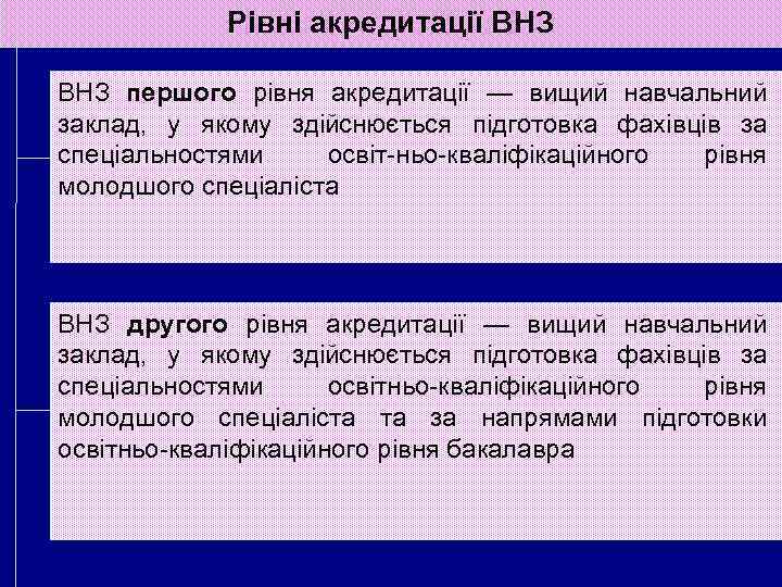 Рівні акредитації ВНЗ першого рівня акредитації — вищий навчальний заклад, у якому здійснюється підготовка