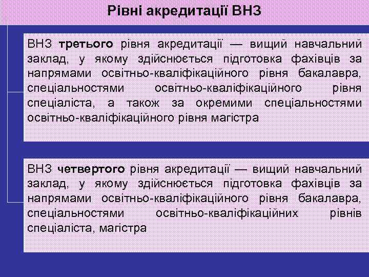 Рівні акредитації ВНЗ третього рівня акредитації — вищий навчальний заклад, у якому здійснюється підготовка