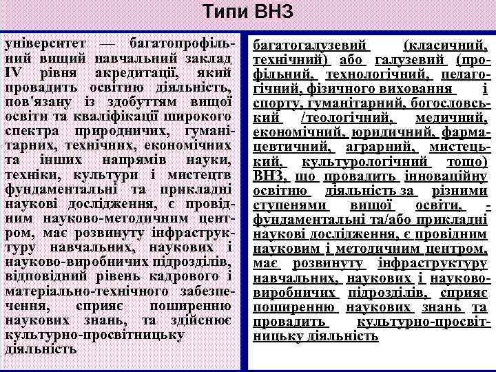Типи ВНЗ університет — багатопрофільний вищий навчальний заклад IV рівня акредитації, який провадить освітню