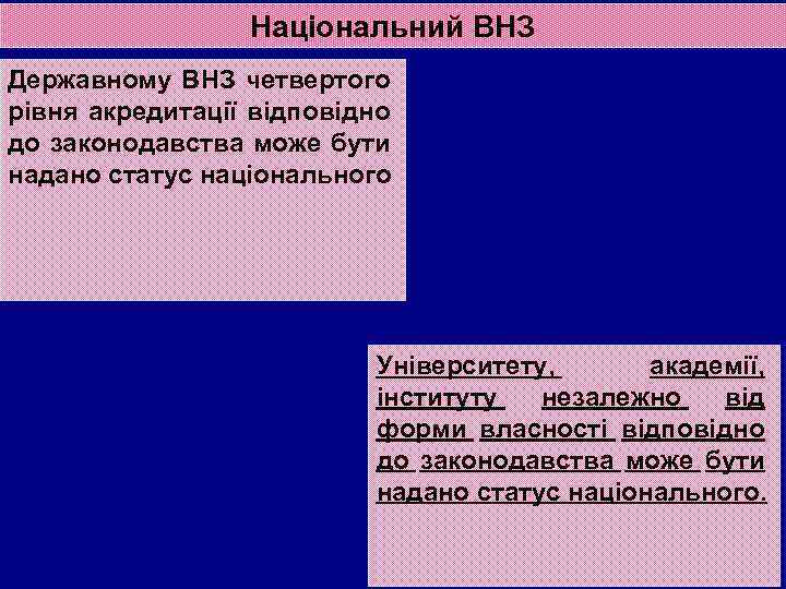 Національний ВНЗ Державному ВНЗ четвертого рівня акредитації відповідно до законодавства може бути надано статус