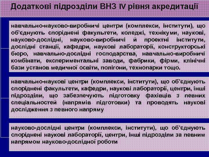 Додаткові підрозділи ВНЗ ІV рівня акредитації навчально-науково-виробничі центри (комплекси, інститути), що об’єднують споріднені факультети,