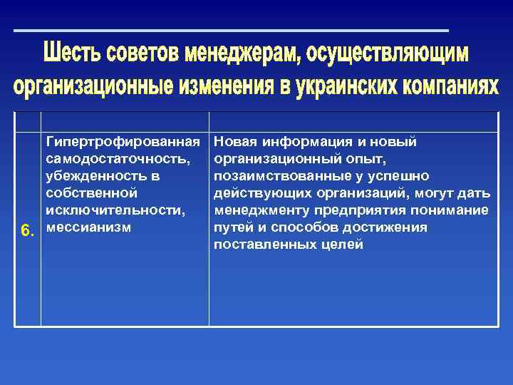 6. Гипертрофированная самодостаточность, убежденность в собственной исключительности, мессианизм Новая информация и новый организационный опыт,