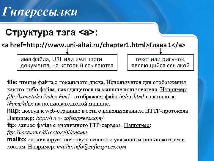 Гиперссылки Структура тэга <a>: file: чтение файла с локального диска. Используется для отображения какого-либо