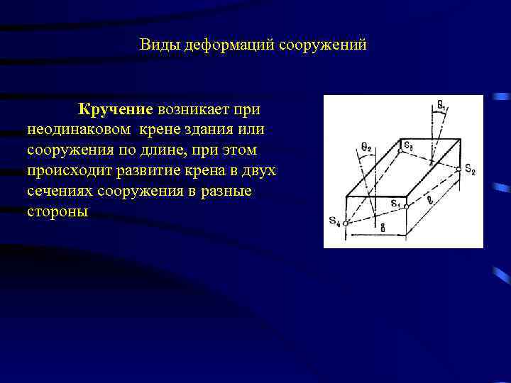 Виды деформаций сооружений Кручение возникает при неодинаковом крене здания или сооружения по длине, при