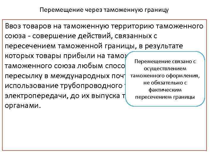 Перемещение через таможенную границу Ввоз товаров на таможенную территорию таможенного союза - совершение действий,