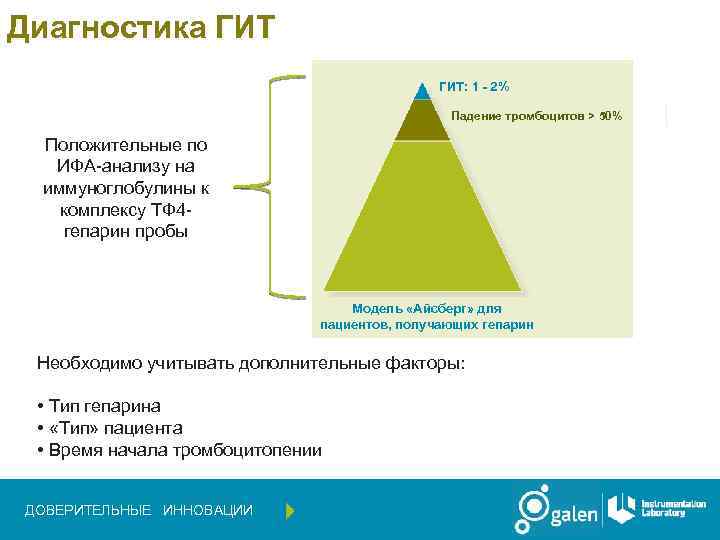 Диагностика ГИТ: 1 - 2% Падение тромбоцитов > 50% Положительные по ИФА-анализу на иммуноглобулины