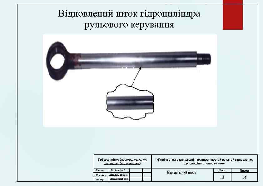 Відновлений шток гідроциліндра рульового керування Кафедра «Виробництва, ремонту та матеріалознавства» Виконав Перевірив Зав. каф.