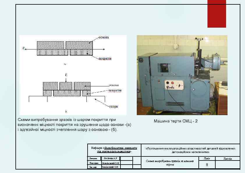 Схеми випробування зразків із шаром покриття при визначенні міцності покриття на зрушення щодо основи