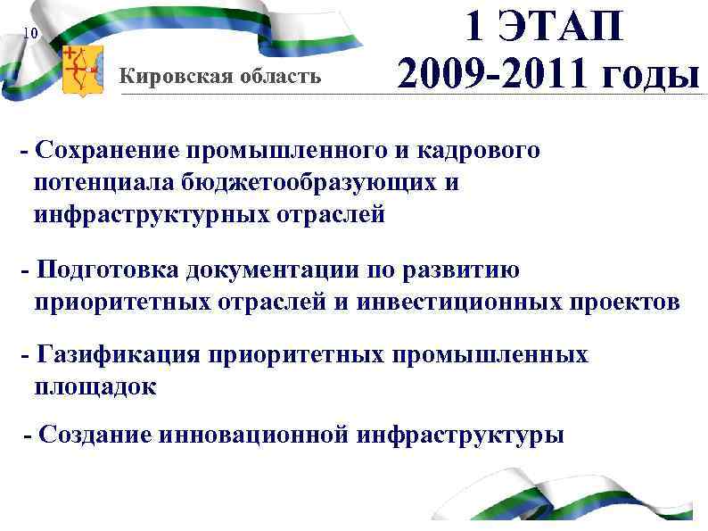 10 Кировская область 1 ЭТАП 2009 -2011 годы - Сохранение промышленного и кадрового потенциала